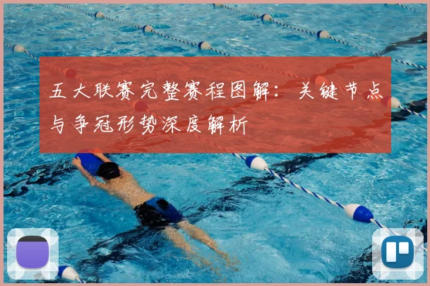 五大联赛完整赛程图解:关键节点与争冠形势深度解析